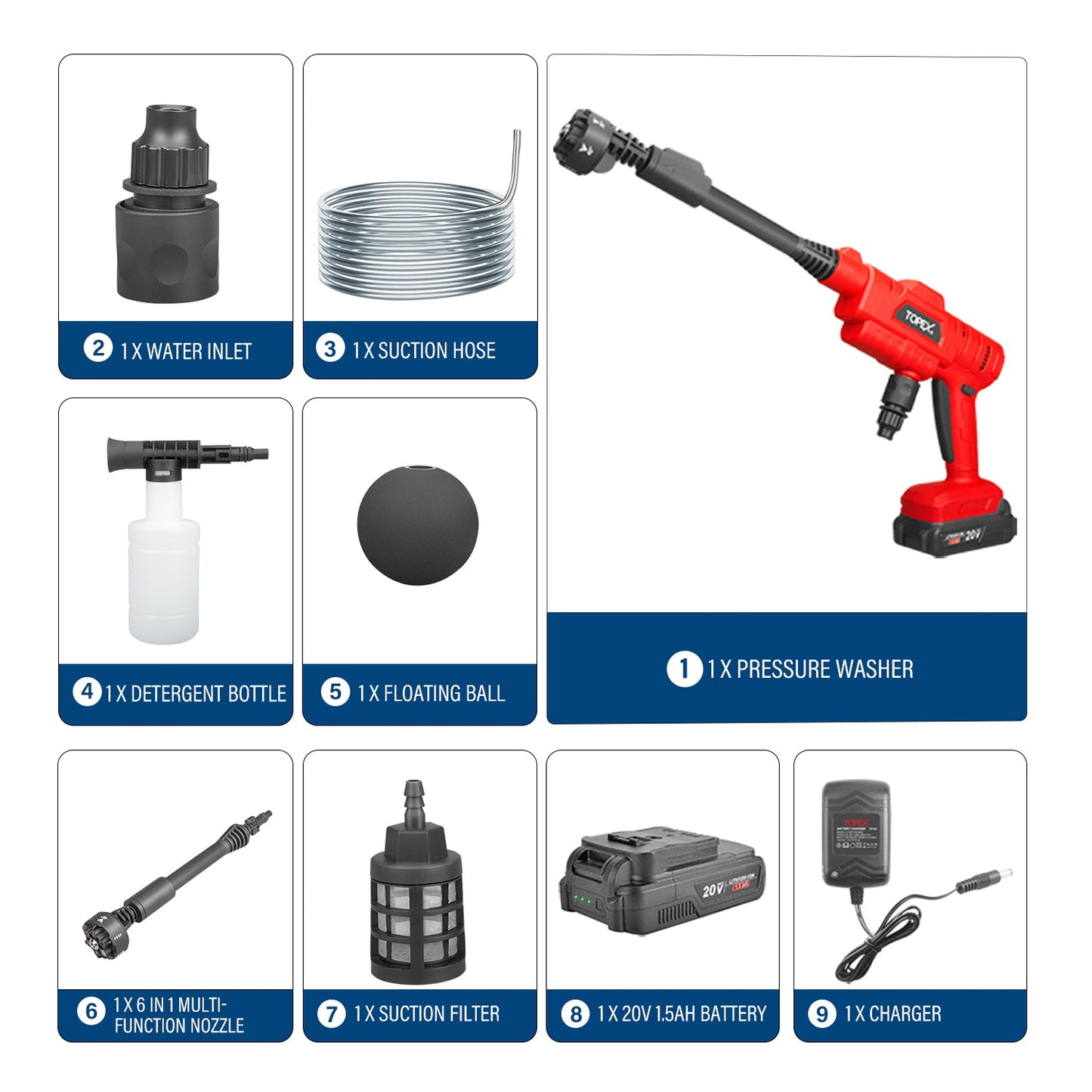 20V Pressure Washer