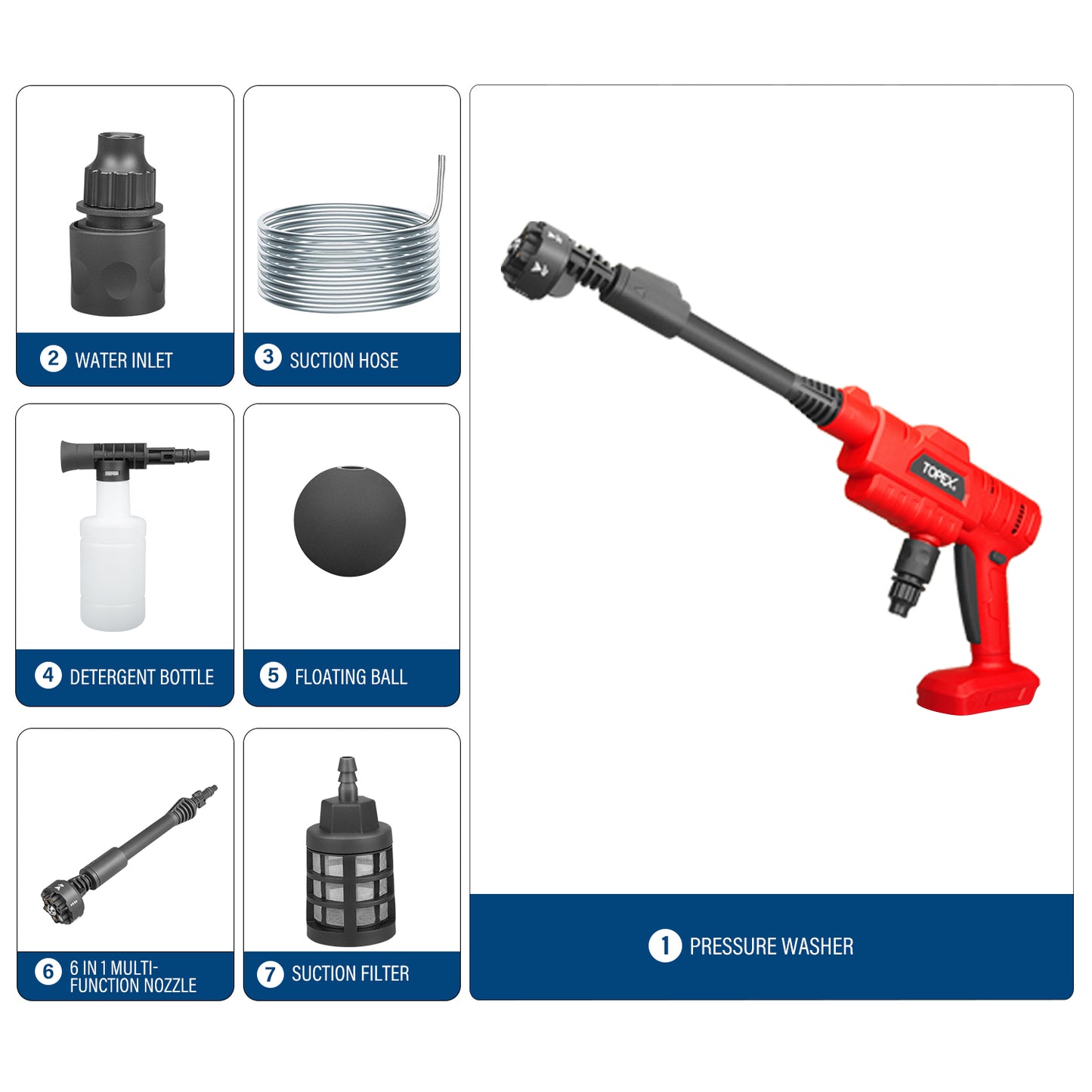 20v Pressure Washer Tool Only