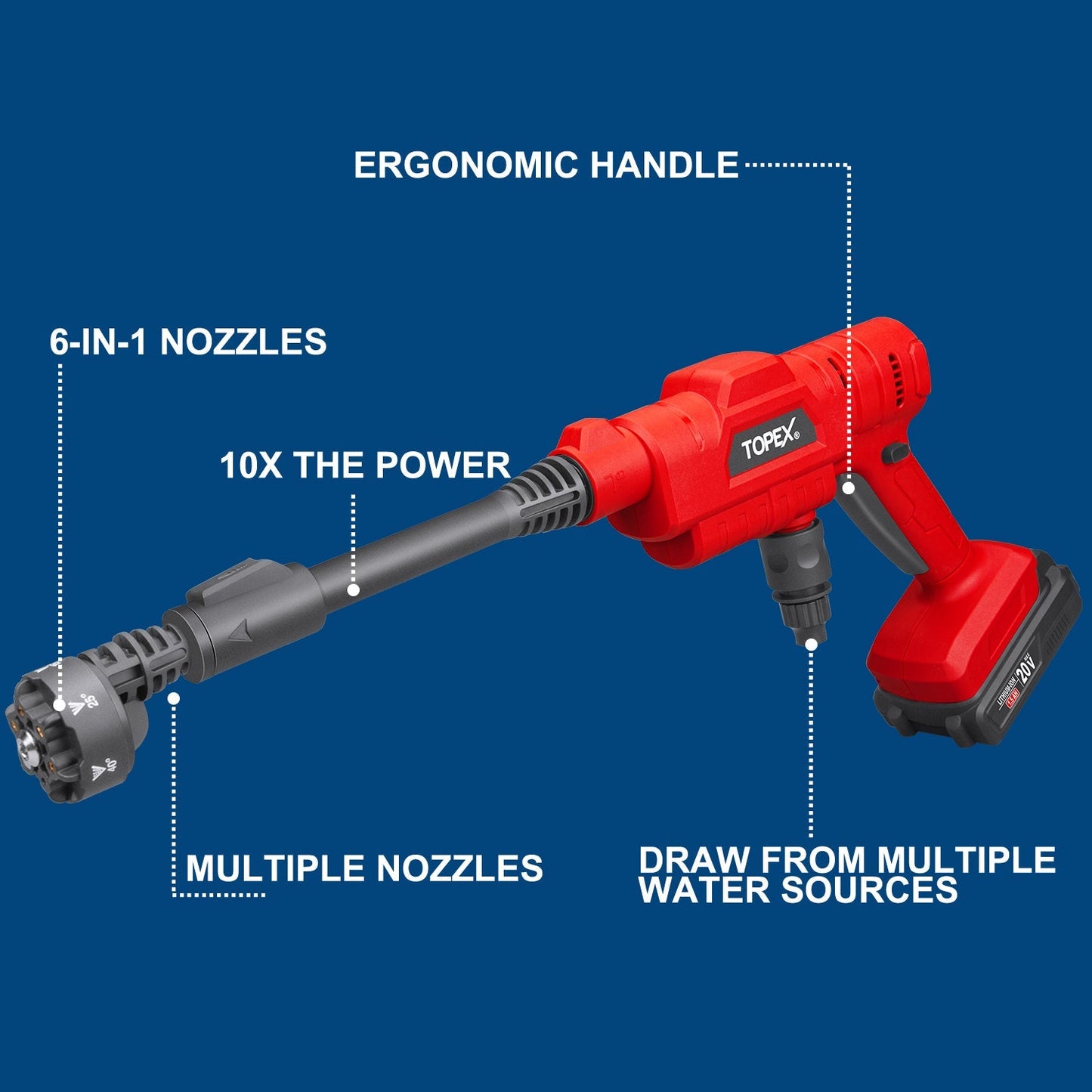 20V Pressure Washer