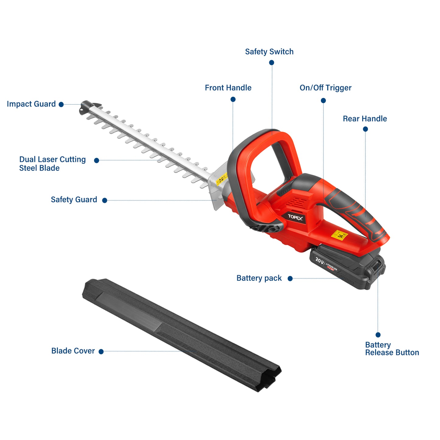 20V Cordless Hedge Trimmer
