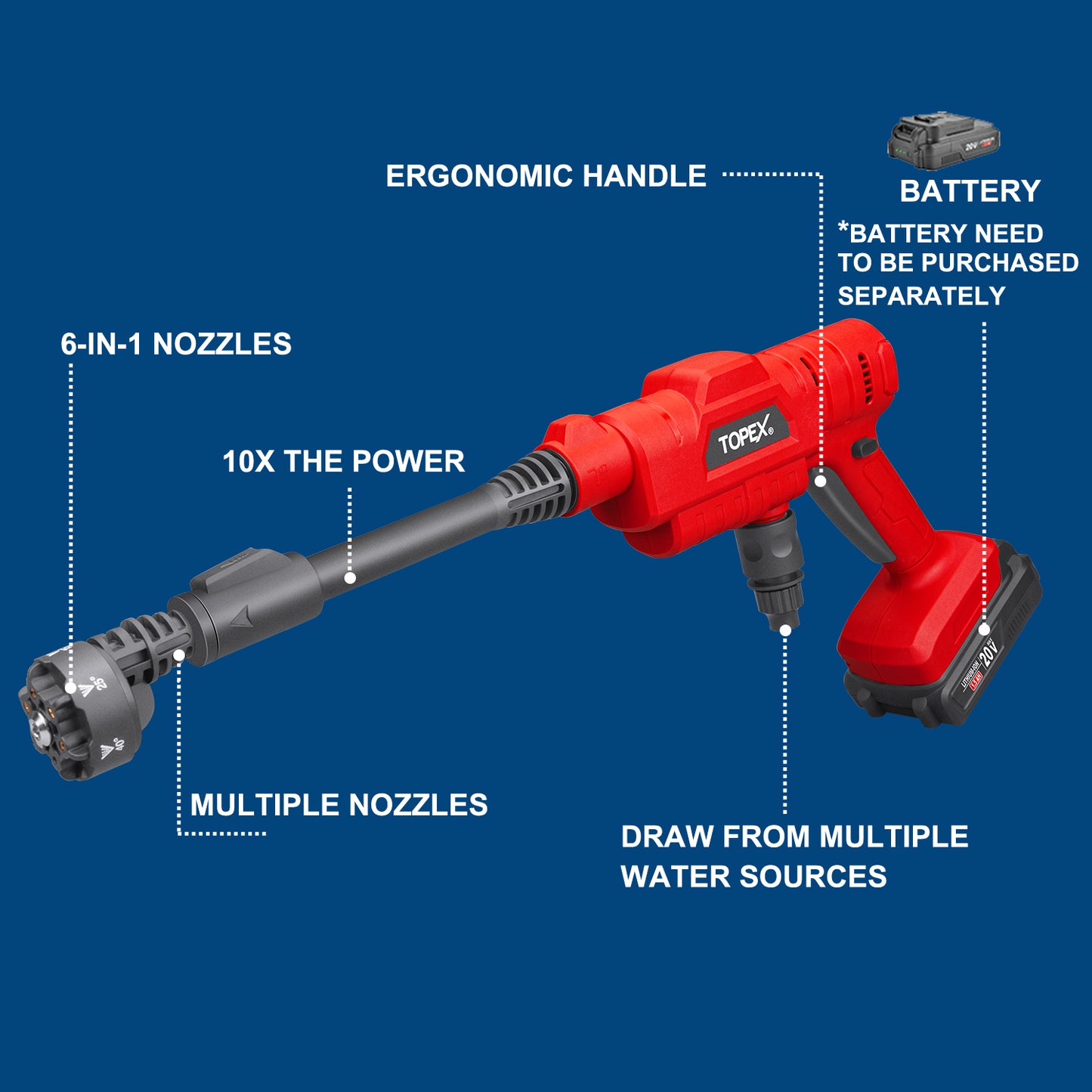 20v Pressure Washer Tool Only