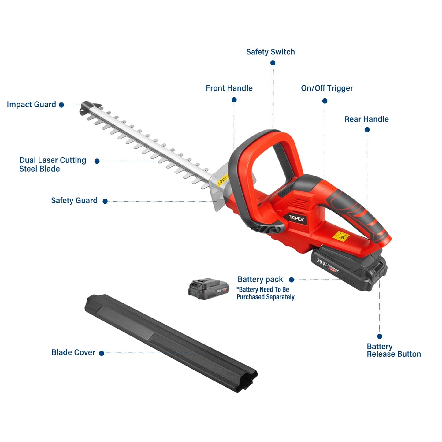20V Cordless Hedge Trimmer Tool Only