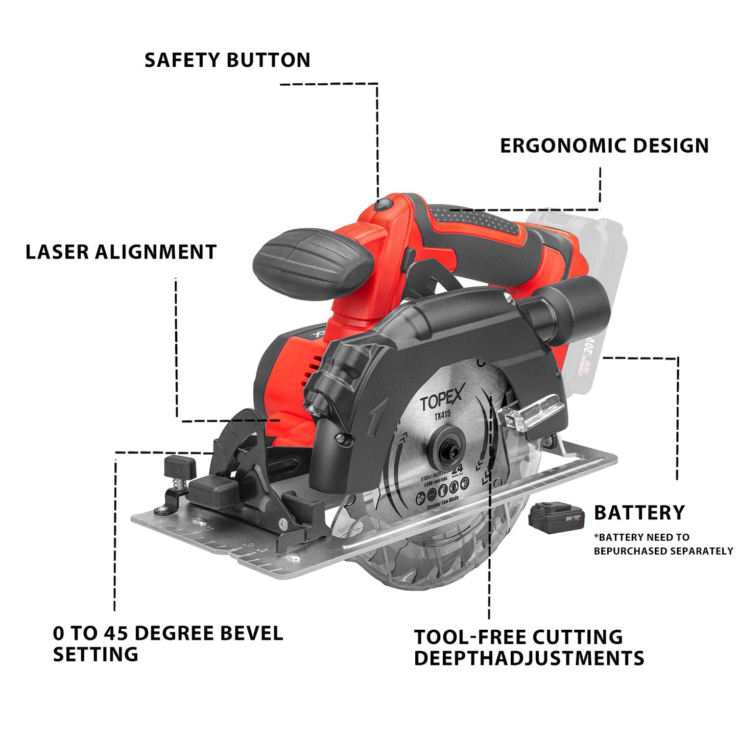 20V Cordless Circular Saw Tool Only