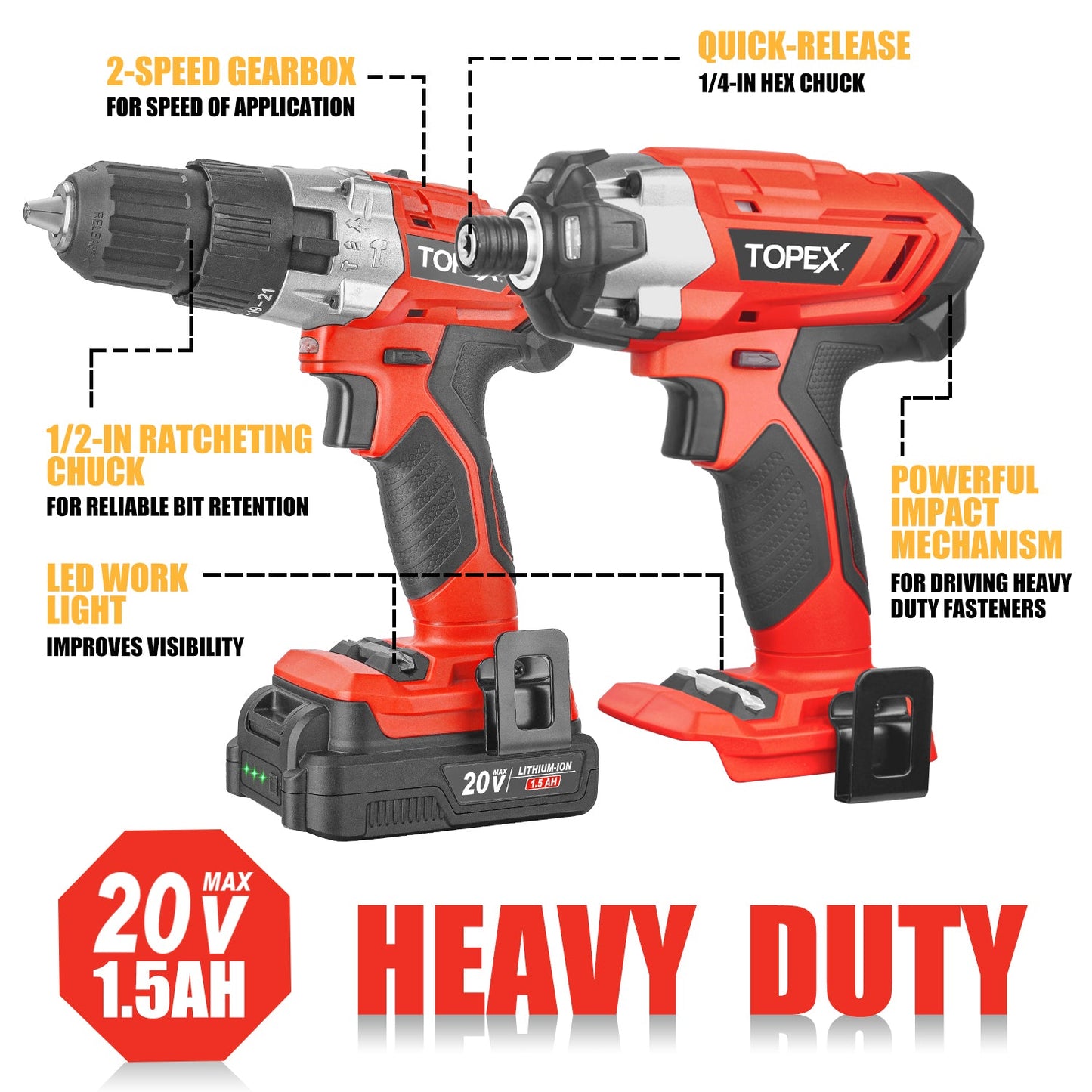 20V Cordless Drill and Imapct Wrench Set