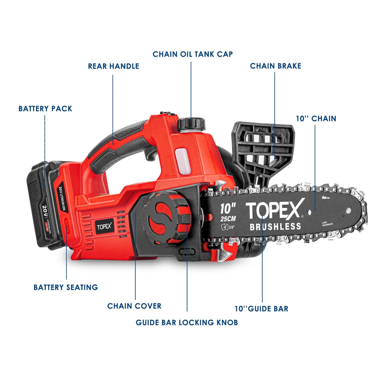 20V Cordless Chainsaw