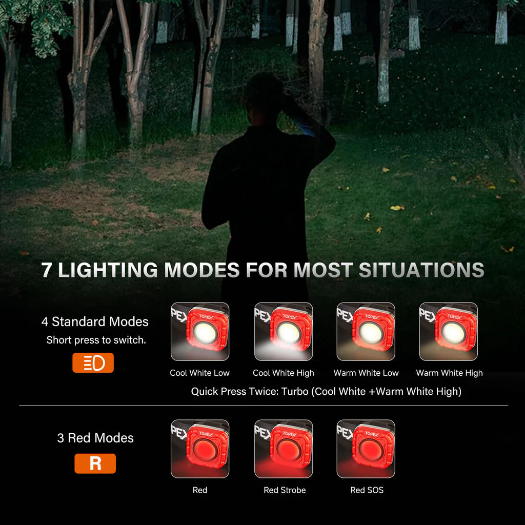 TOPEX Rechargeable Headlamp with 7 Light Modes & 10H Runtime, IP64 Waterproof, Ergonomic Design for Camping Hiking Running Cycling Fishing