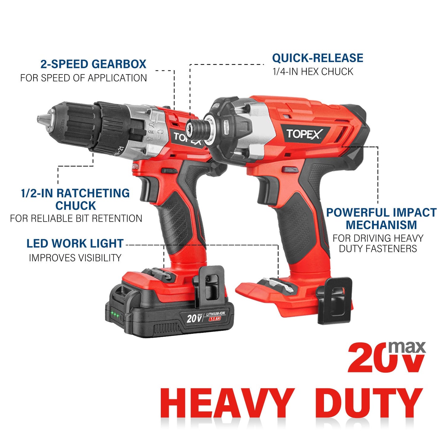 20V Cordless Twin Drill & Impact Driver Set