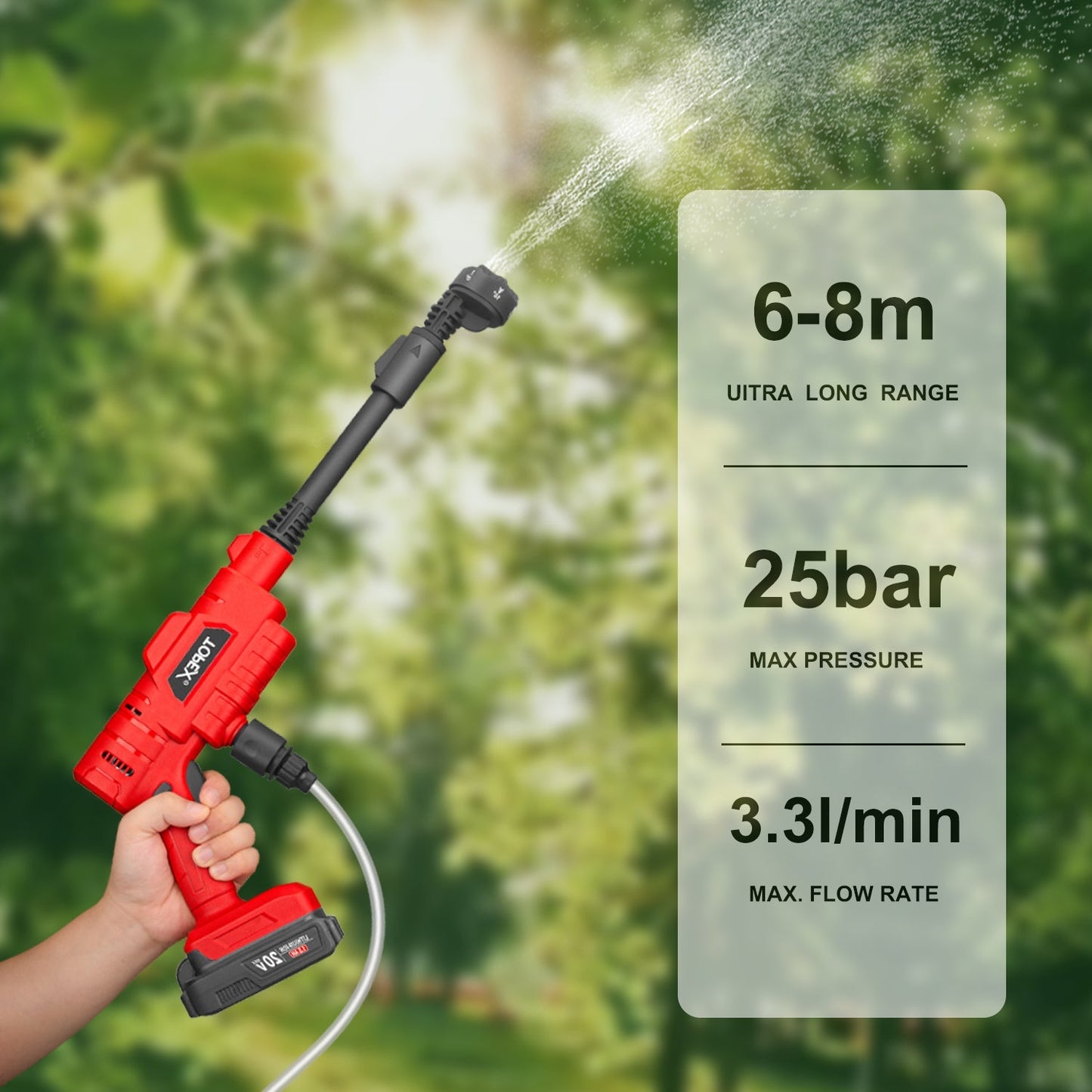 20V Pressure Washer