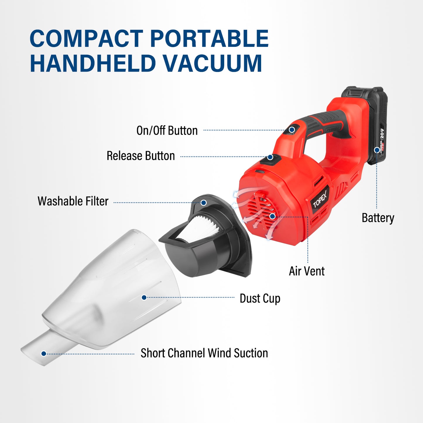20V Cordless Handheld Vacuum Cleaner