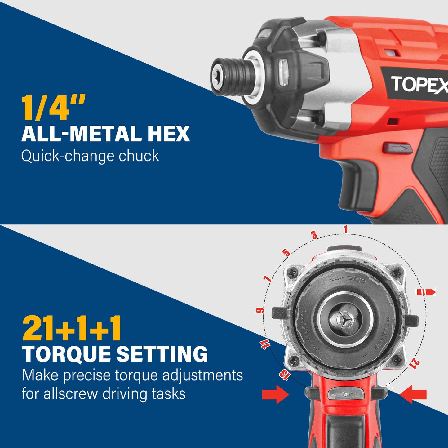 20V Cordless Twin Drill & Impact Driver Set