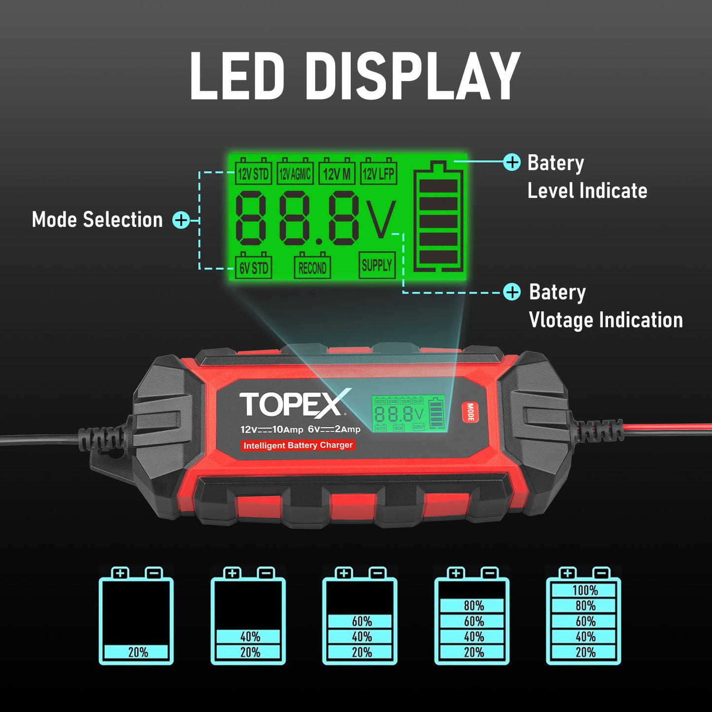 10A BATTERY CHARGER