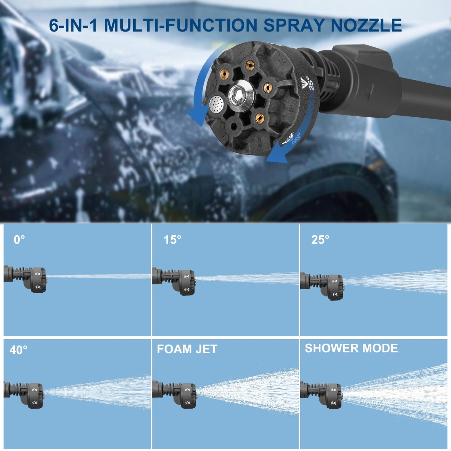 20V Pressure Washer