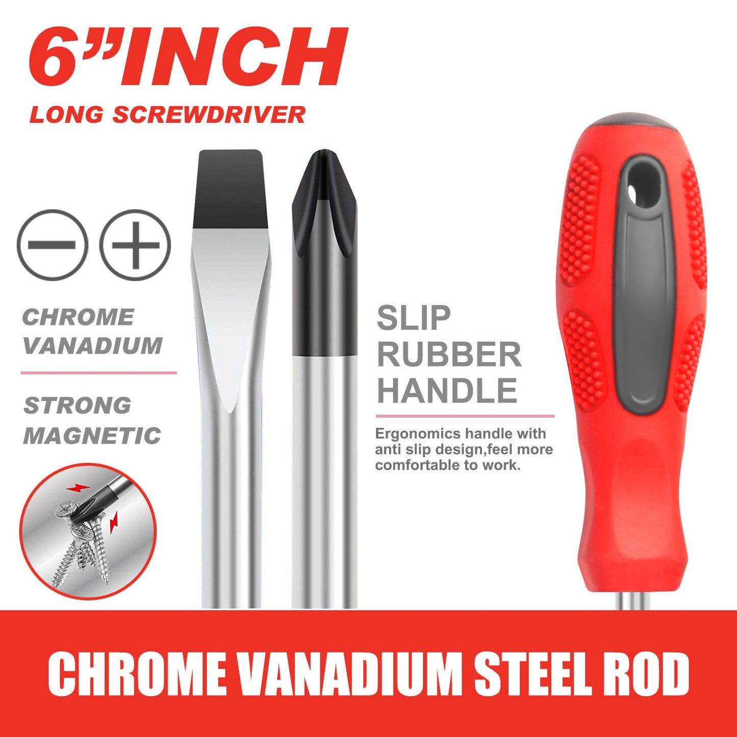Screwdriver Set