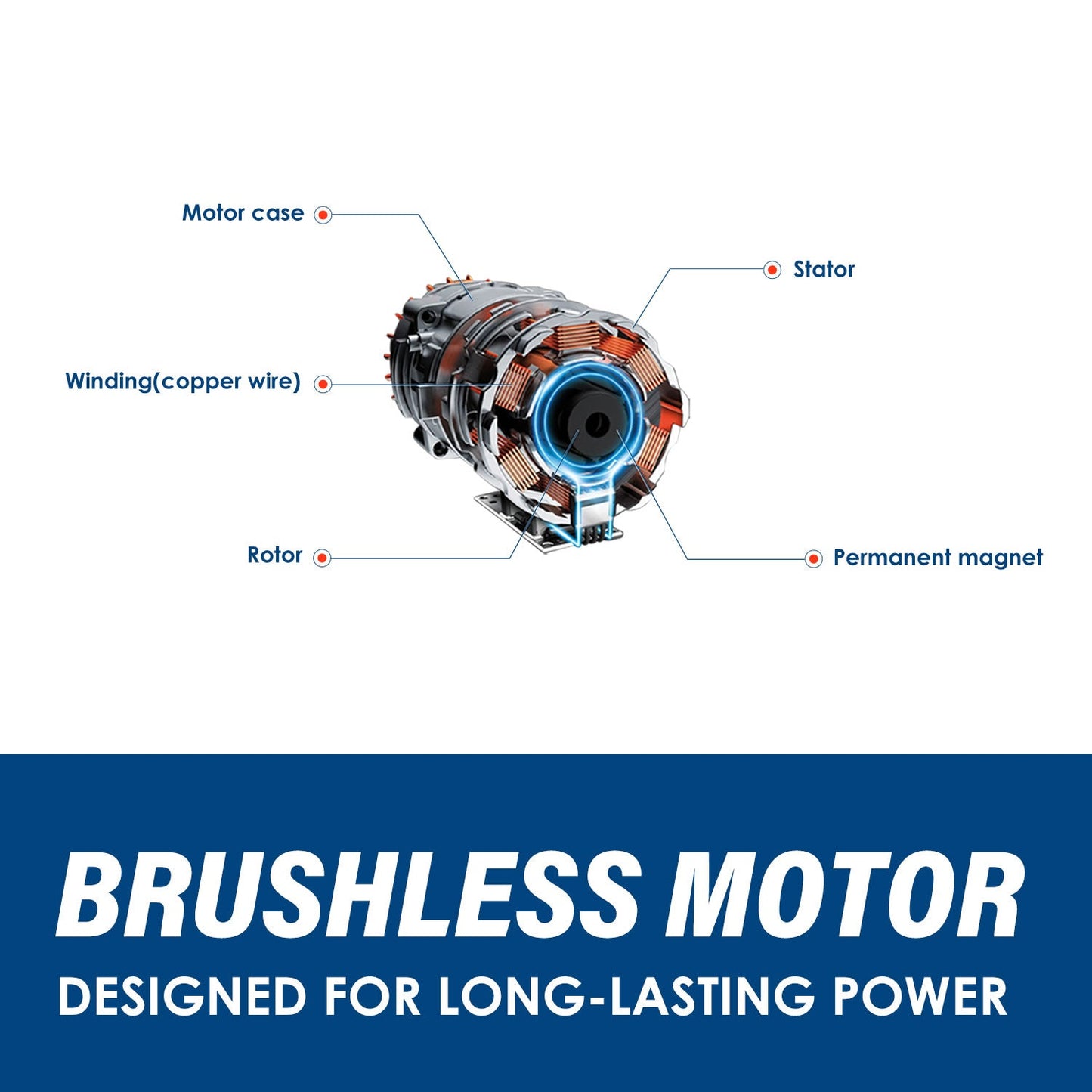 20V Cordless Chainsaw