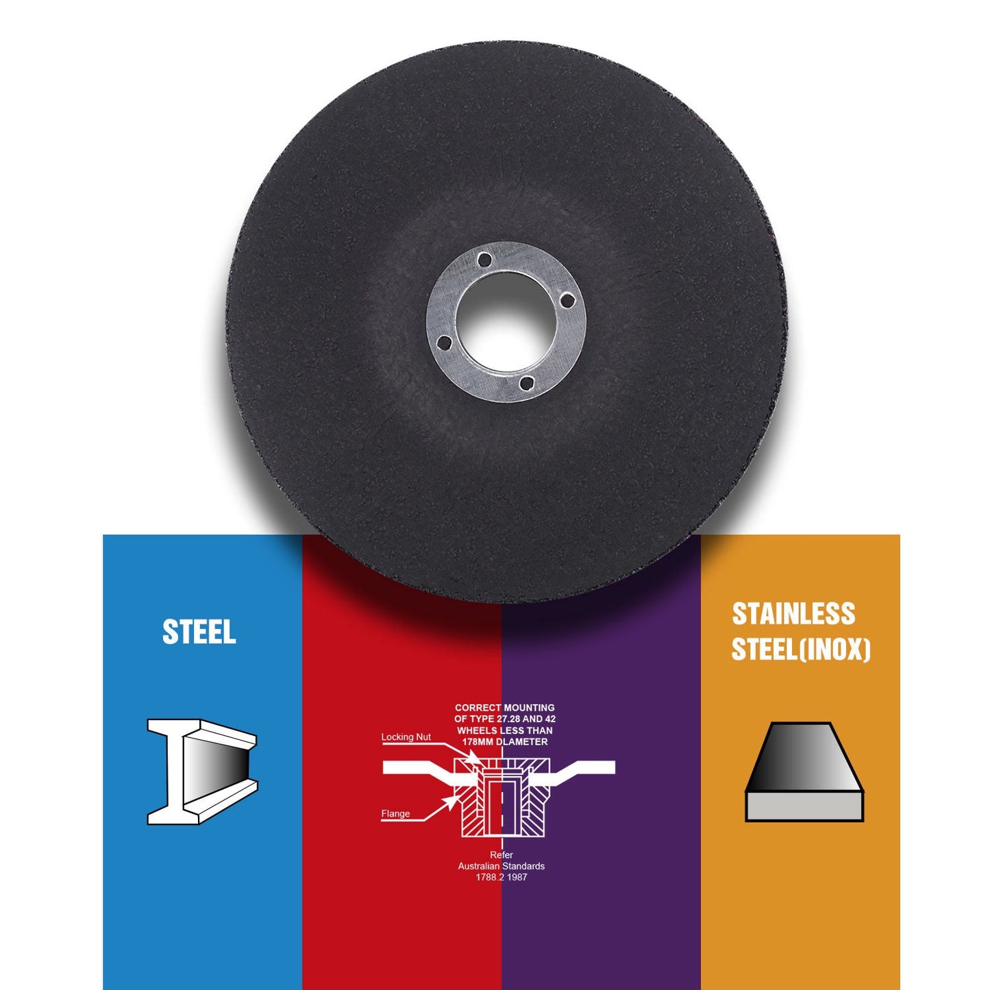 125mm Polishing disc