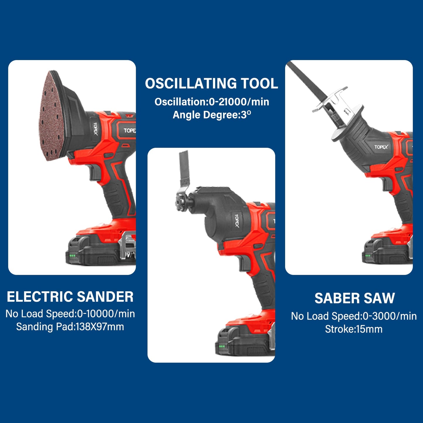 20V Cordless Combo Tool Kit