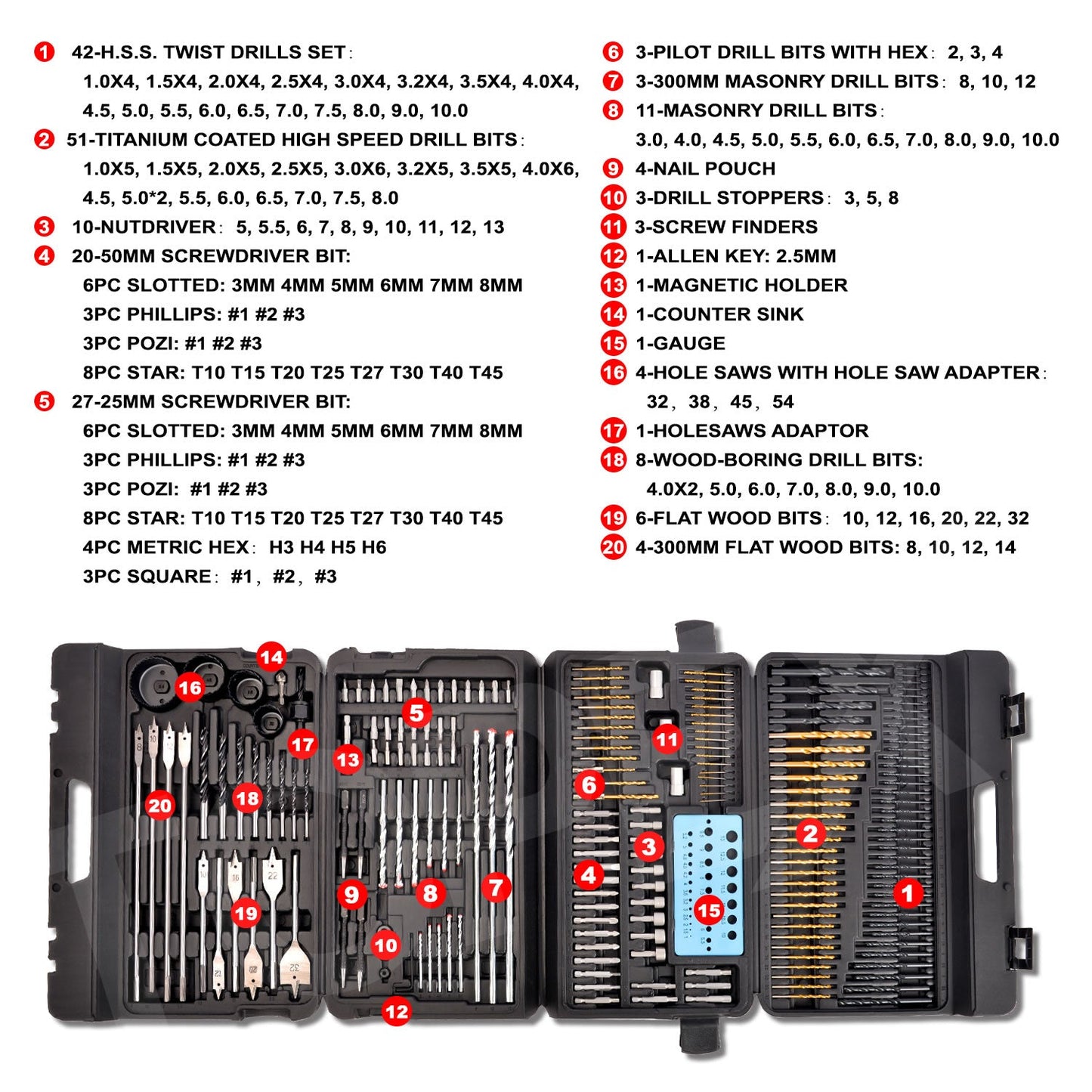 Drill Bit Set
