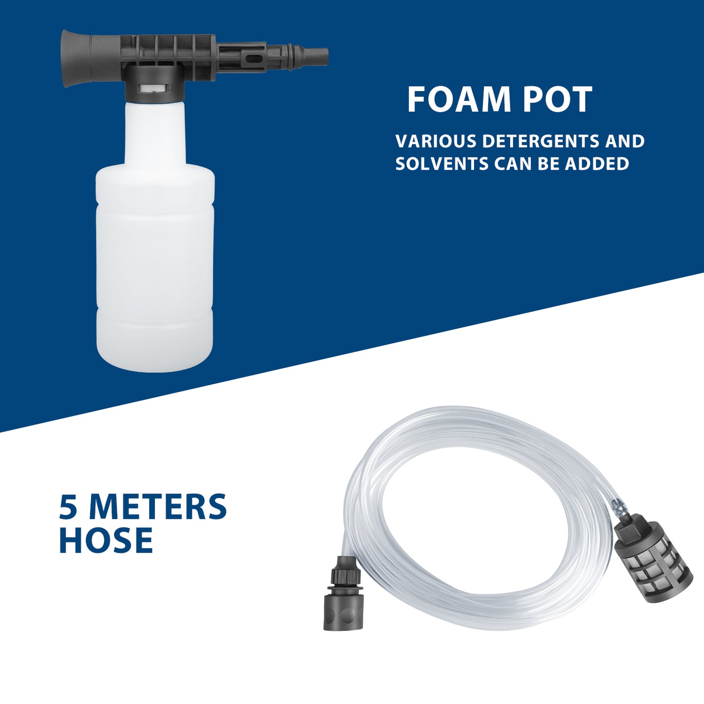 20v Pressure Washer Tool Only