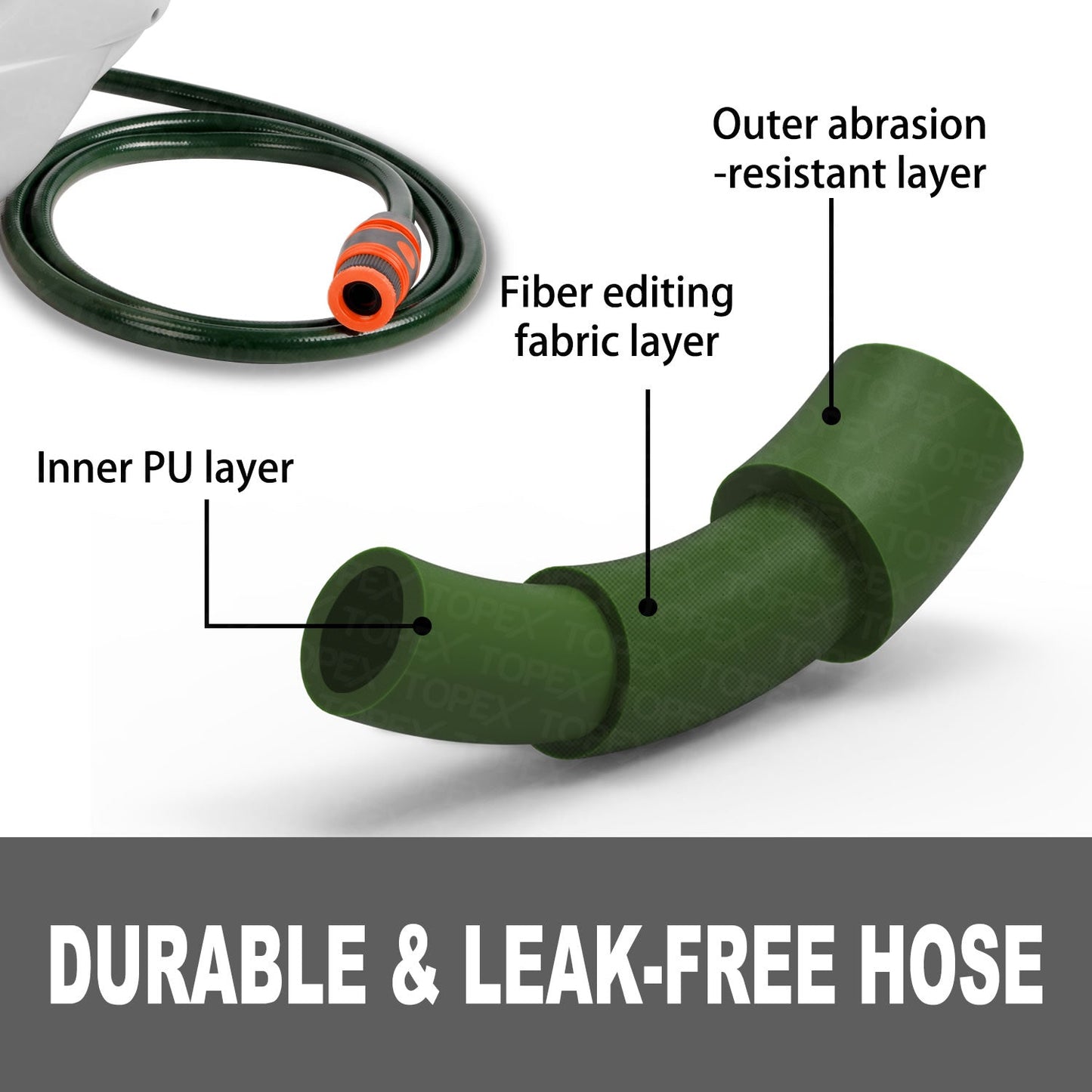 20m Retractable Water Hose