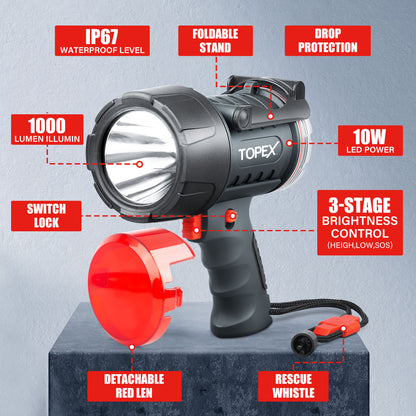 Spotlight with 1000 Lumen Cree LED, IP67