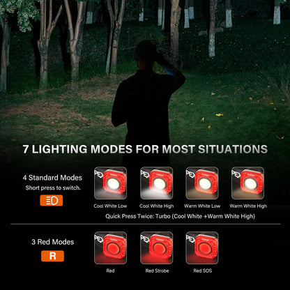 TOPEX Rechargeable Headlamp with 7 Light Modes & 10H Runtime, IP64 Waterproof, Ergonomic Design for Camping Hiking Running Cycling Fishing