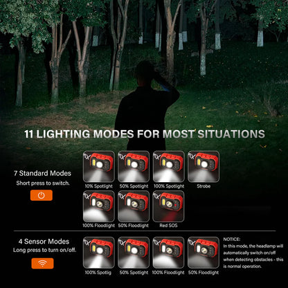 TOPEX Headlamp Rechargeable Head Torch, 1000 Lumens Waterproof LED Headlight with Red Lights, 11 Light Modes, Motion Sensor Control for Camping, Hiking, Outdoor