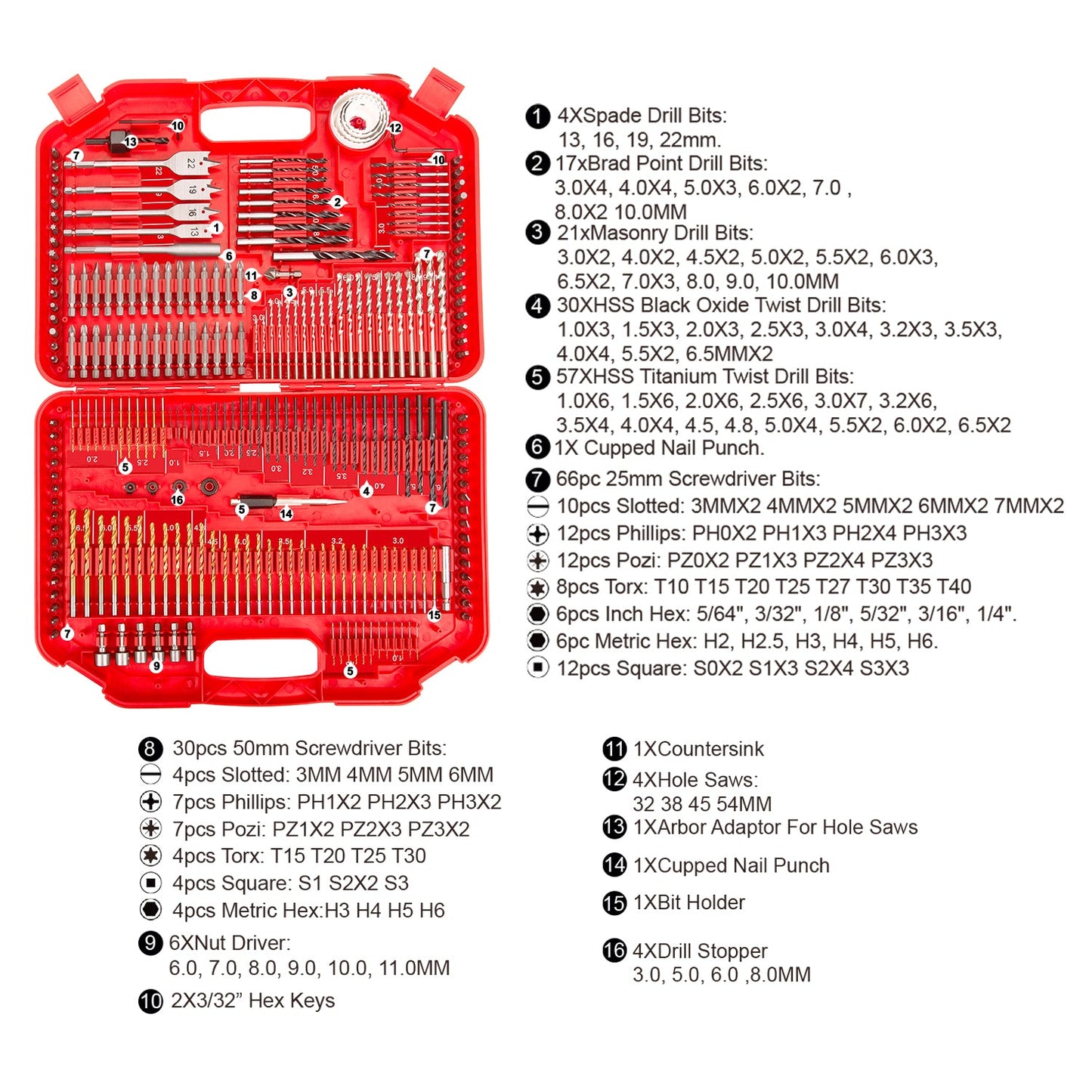 Drill Bit Set