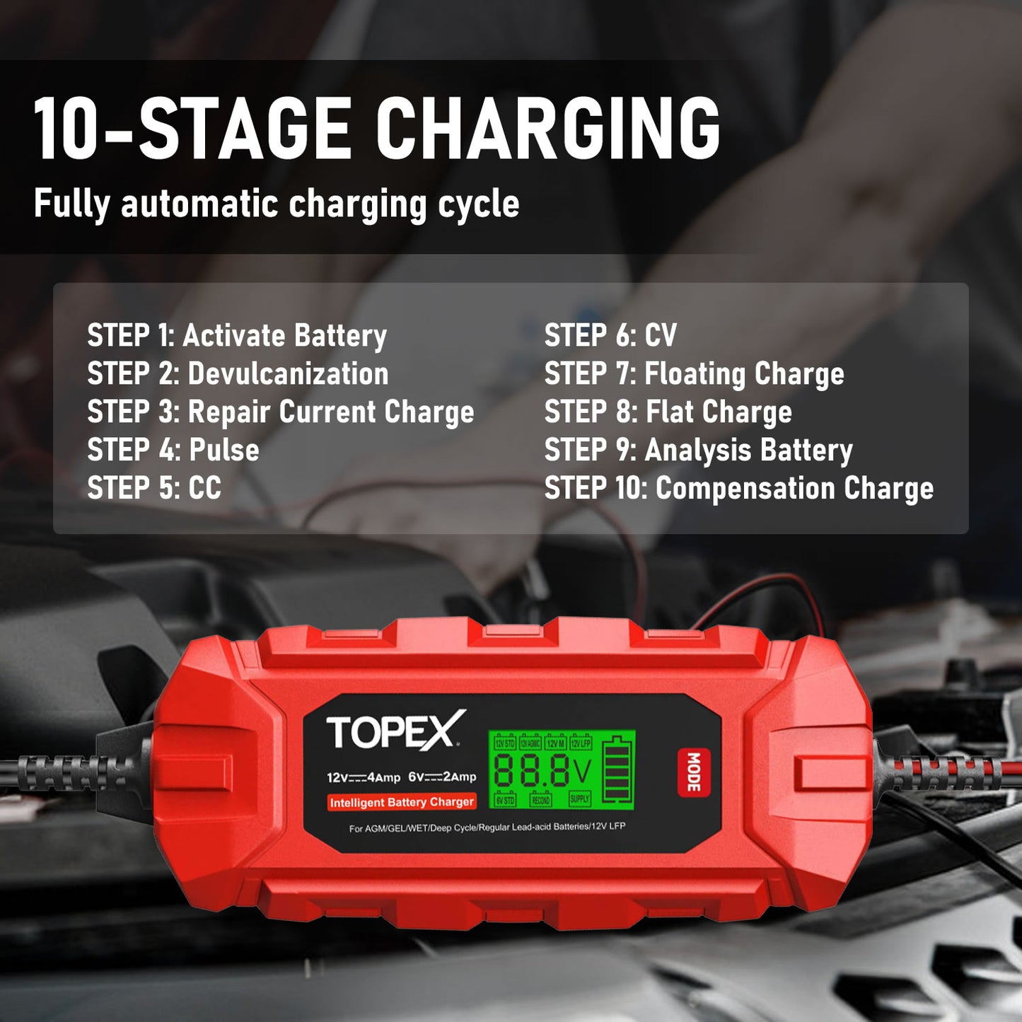 Intelligent Battery Charger