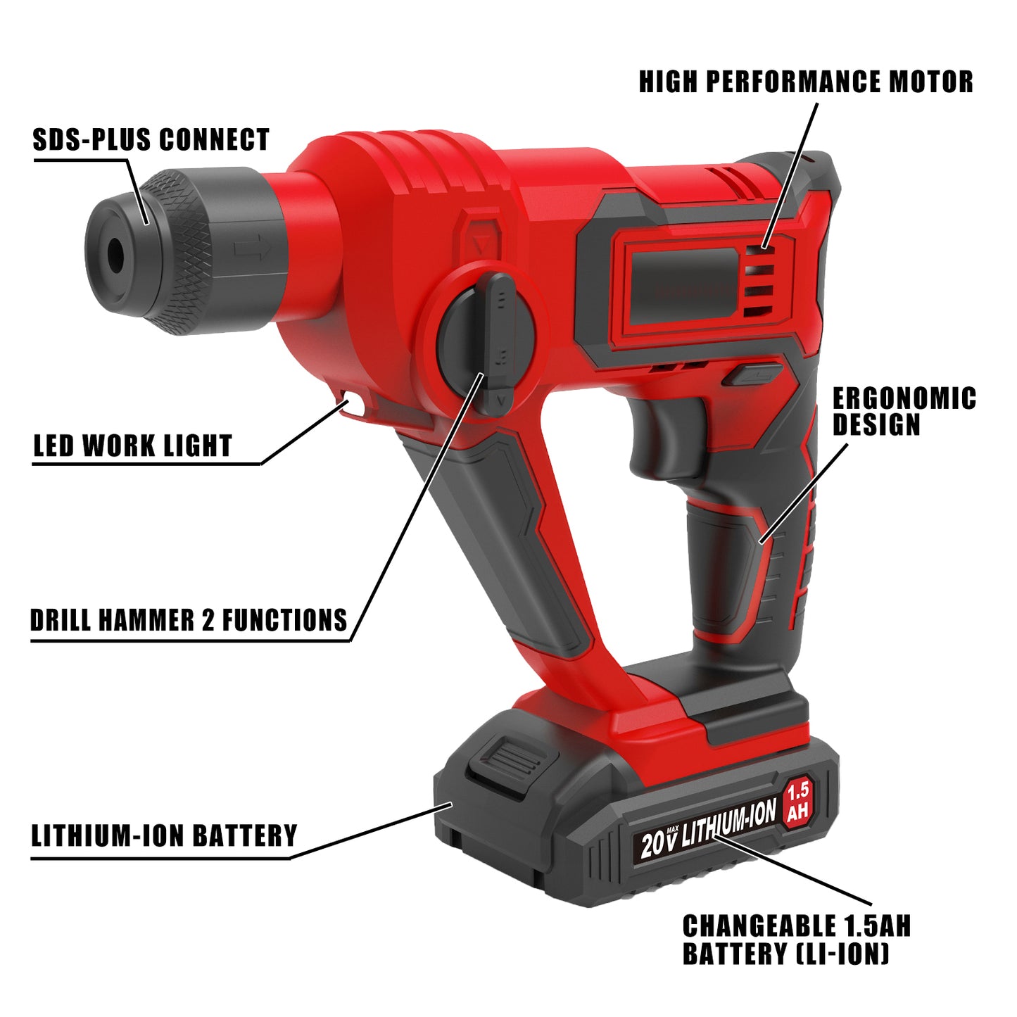20V Max Cordless Rotary Hammer Drill Kit w/Battery Charger Bits