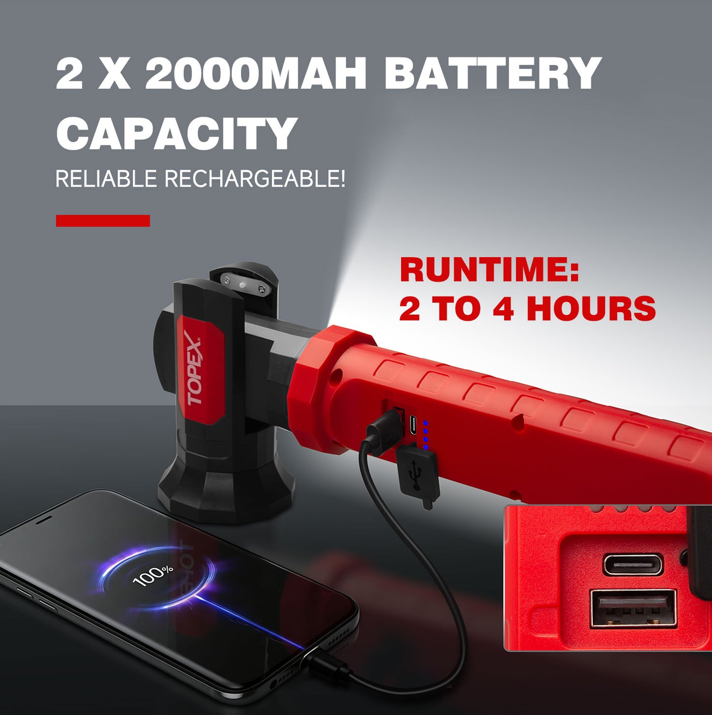 TOPEX 4PCS Rechargeable Work Lights (2 Connectable Bars), 2000 Lumens Magnetic LED Work Light with Hooks, 360° Rotation 3 Modes Light & 1/4" Thread for Car Repair