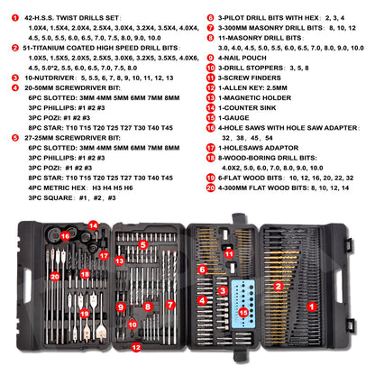 Drill Bit Set